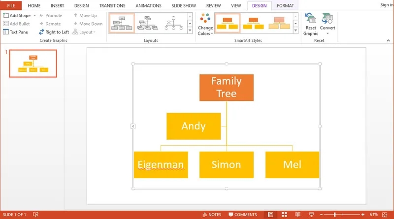 Jak zrobić drzewo genealogiczne w PowerPoint? Prosty sposób na piękną prezentację
