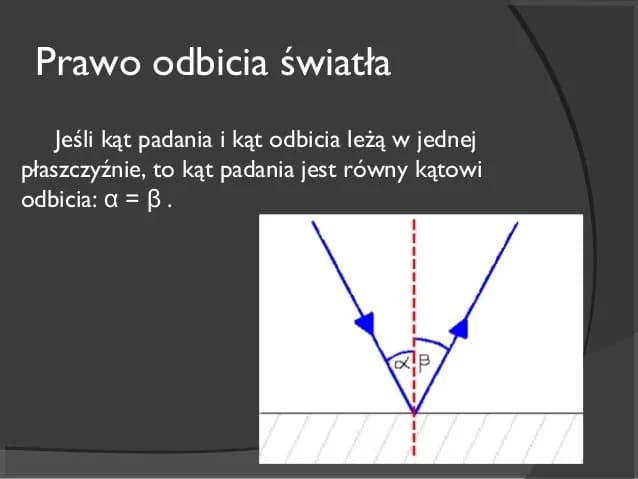 Na czym polega zjawisko odbicia światła? Przykłady i zastosowania w życiu.